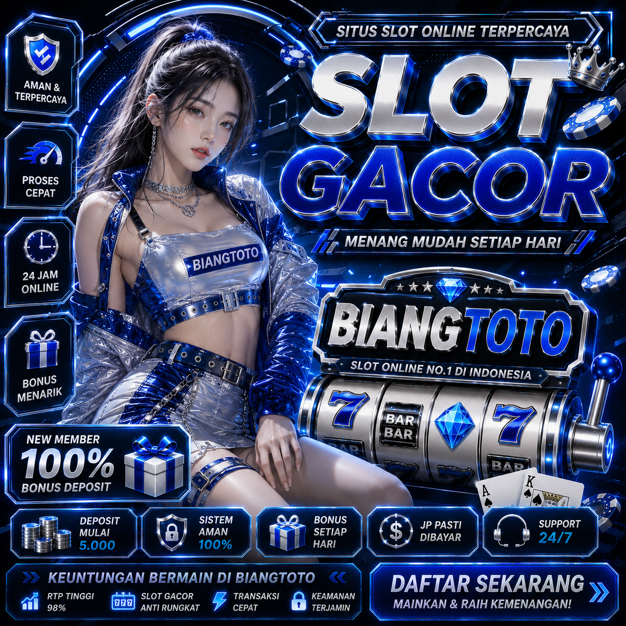 BIANGTOTO: Lahirnya Legenda Baru Togel Online – Slot777 Menggelegar, Togel4D Berjaya